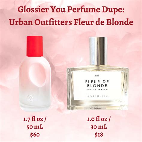 glossier perfume.dupe|cheap glossier you dupes.